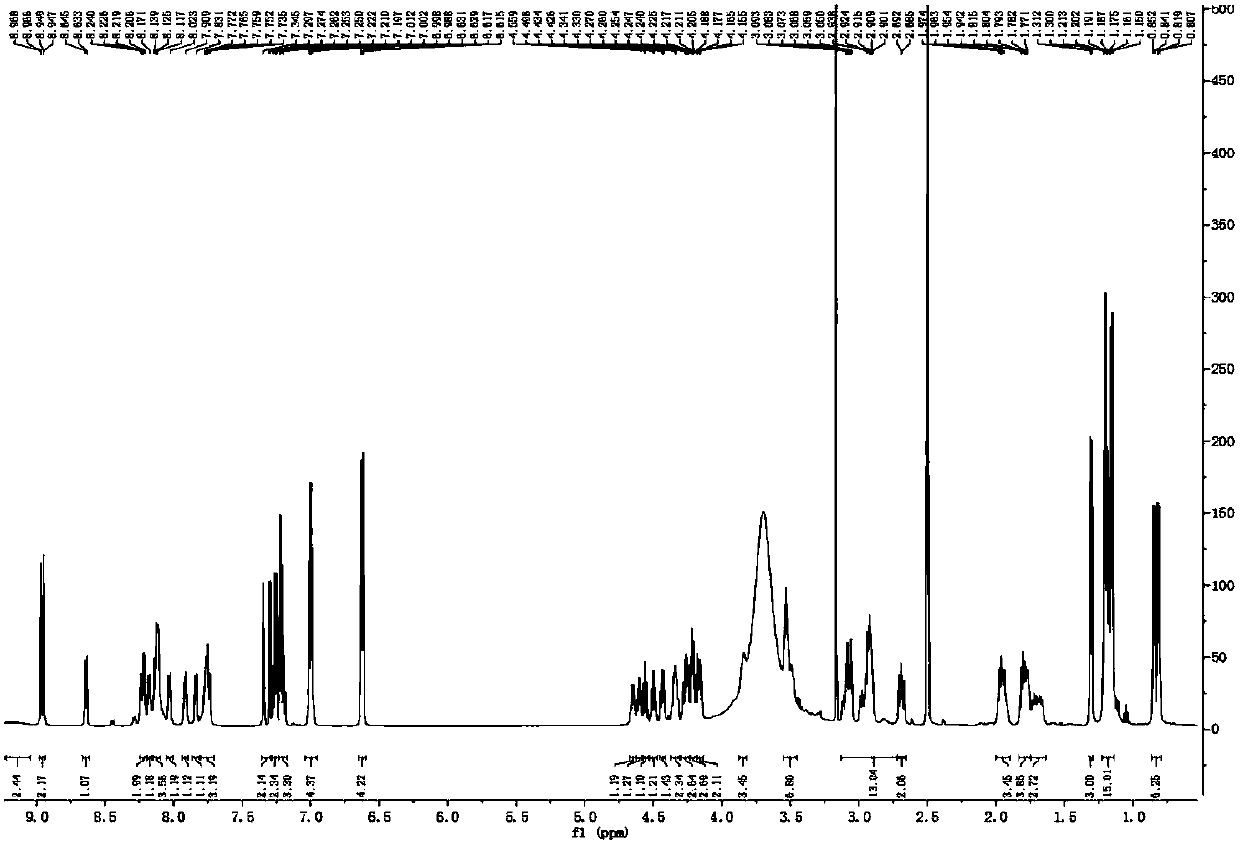 Novel polypeptide and Periplaneta americana total polypeptide extract capable of promoting tissue repair, and application thereof