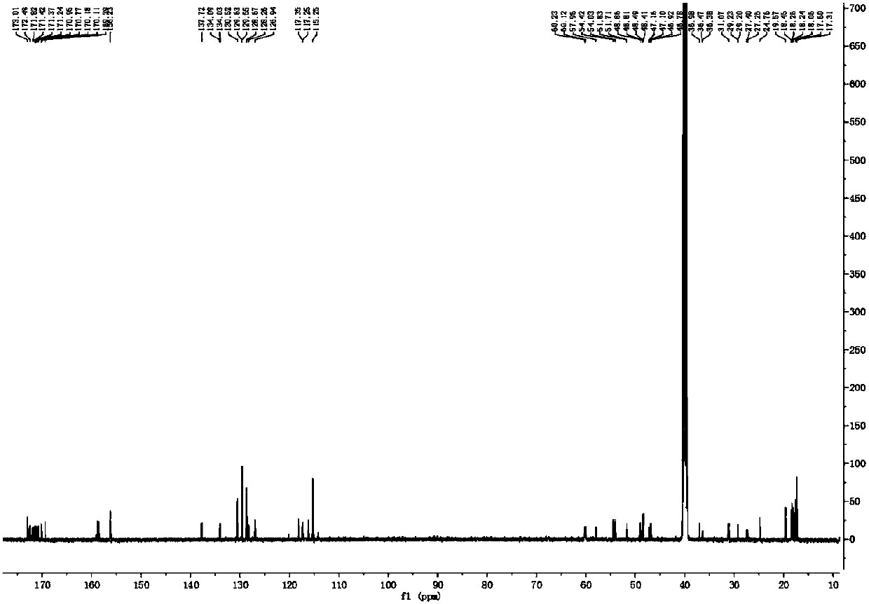 Novel polypeptide and Periplaneta americana total polypeptide extract capable of promoting tissue repair, and application thereof