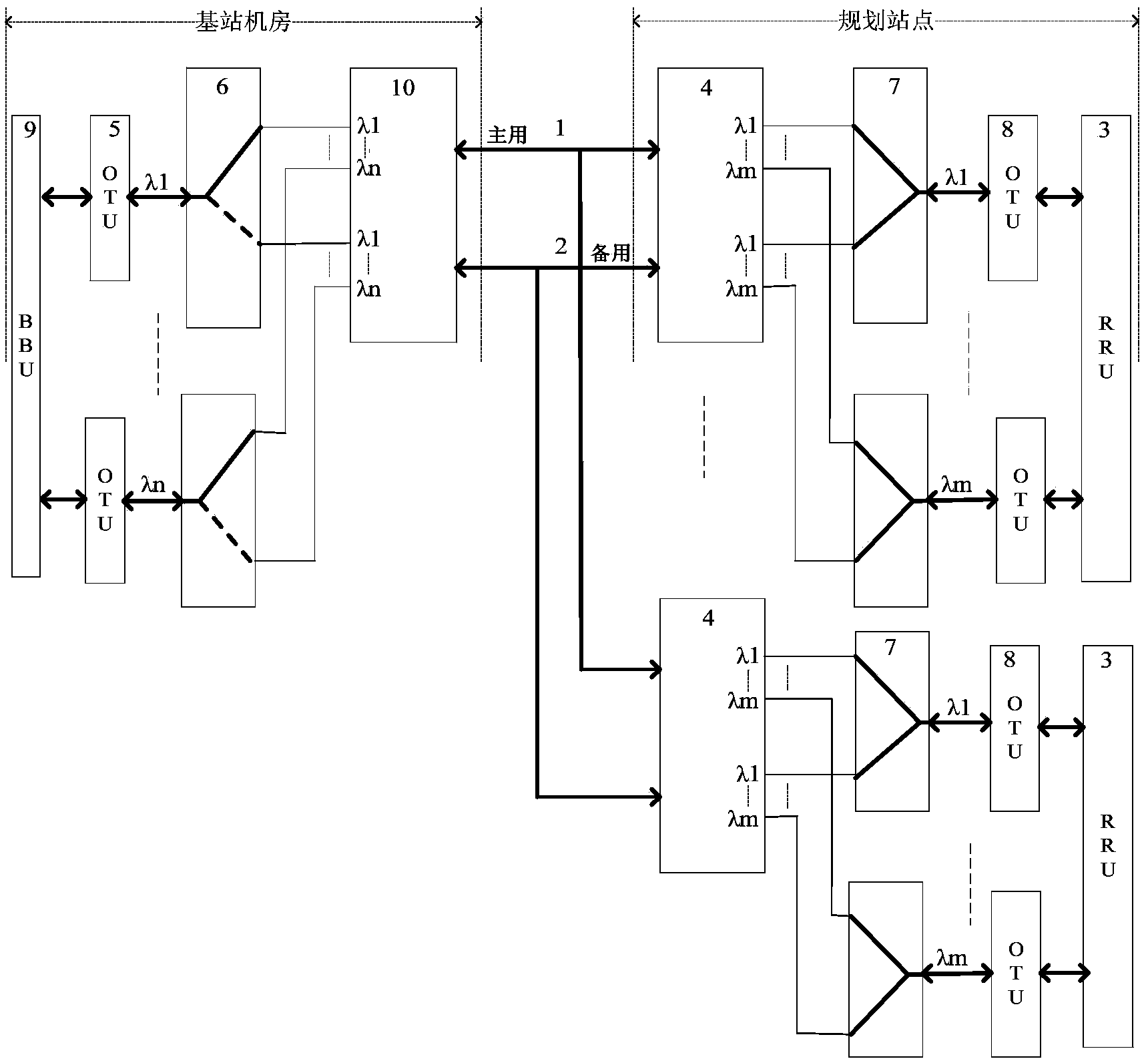 Wireless access network system based on C-RAN