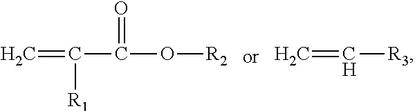 Preparation method of quick oil-absorbent materials