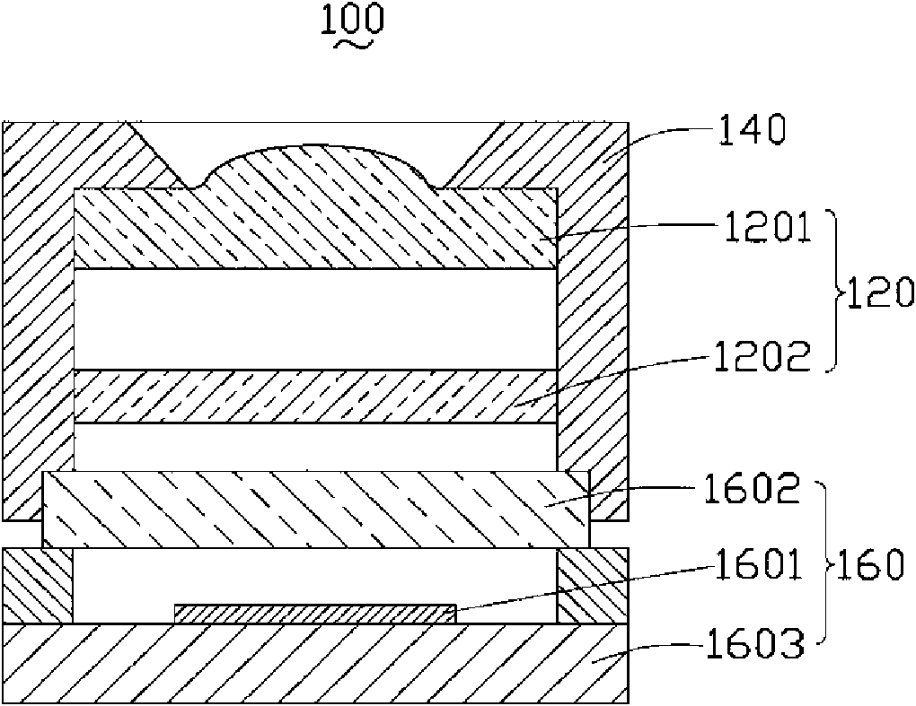 Lens module