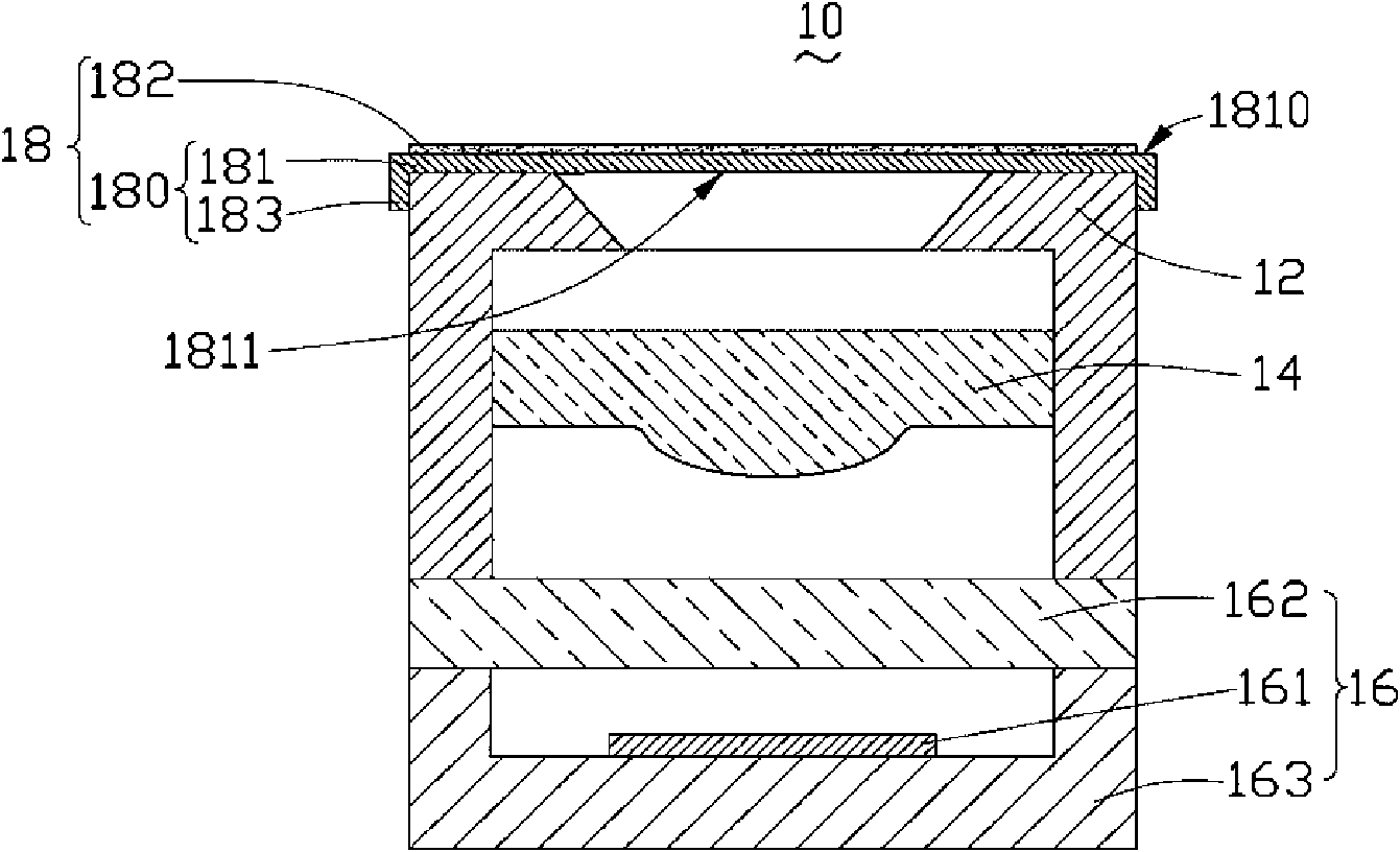 Lens module