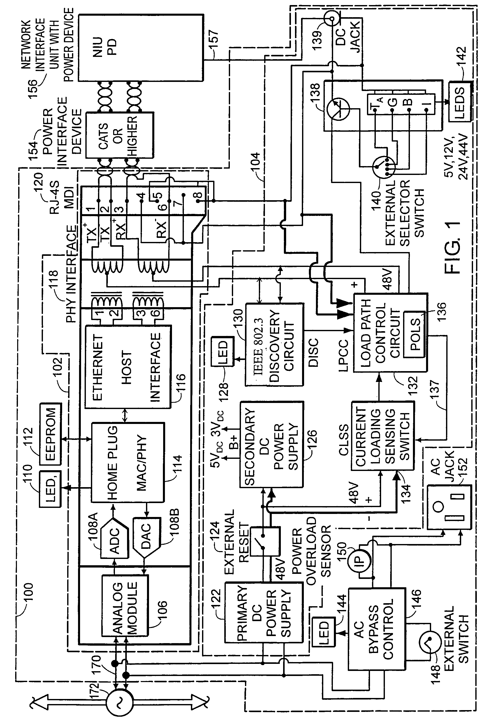 Transceiver apparatus and method having ethernet-over-power and power-over-ethernet capability