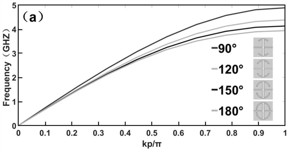 Narrowband suppression filter based on artificial surface plasmon polaritons