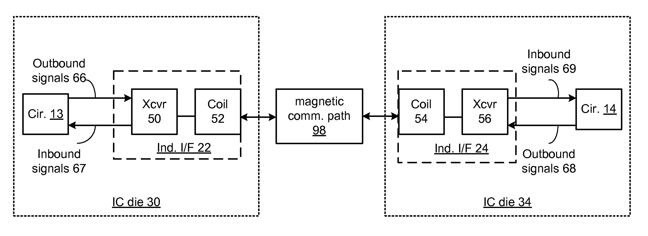 Inductively coupled integrated circuit with multiple access protocol and methods for use therewith