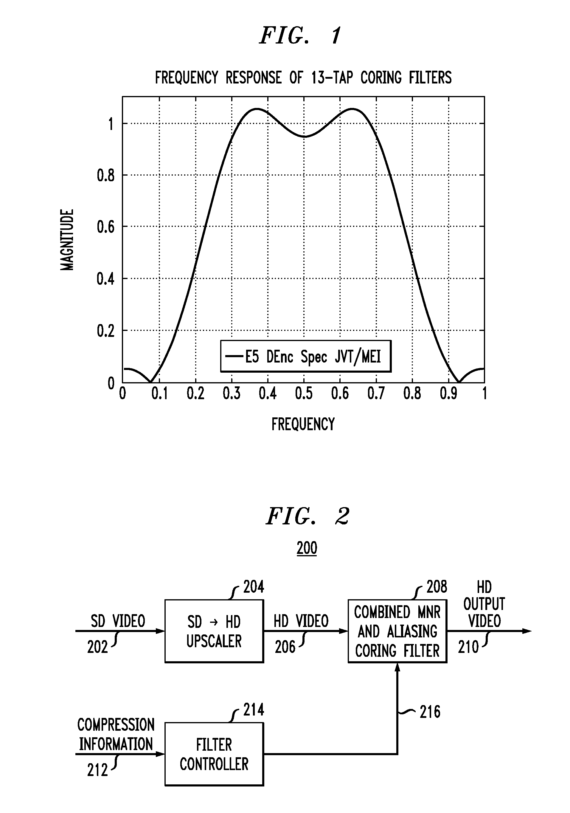 Joint mosquito and aliasing noise reduction in video signals