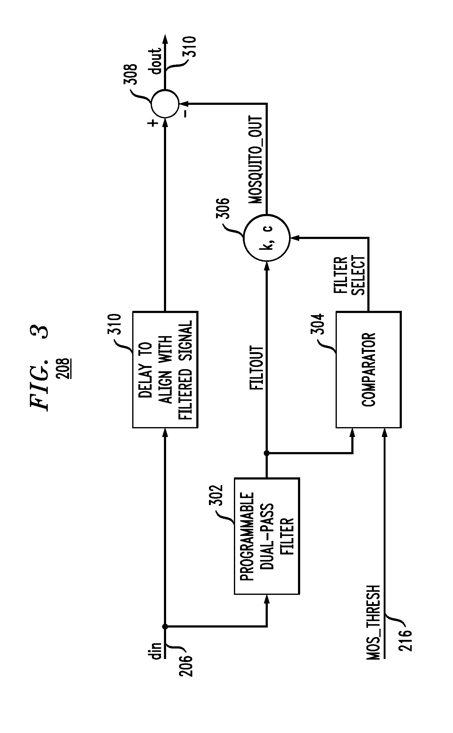 Joint mosquito and aliasing noise reduction in video signals