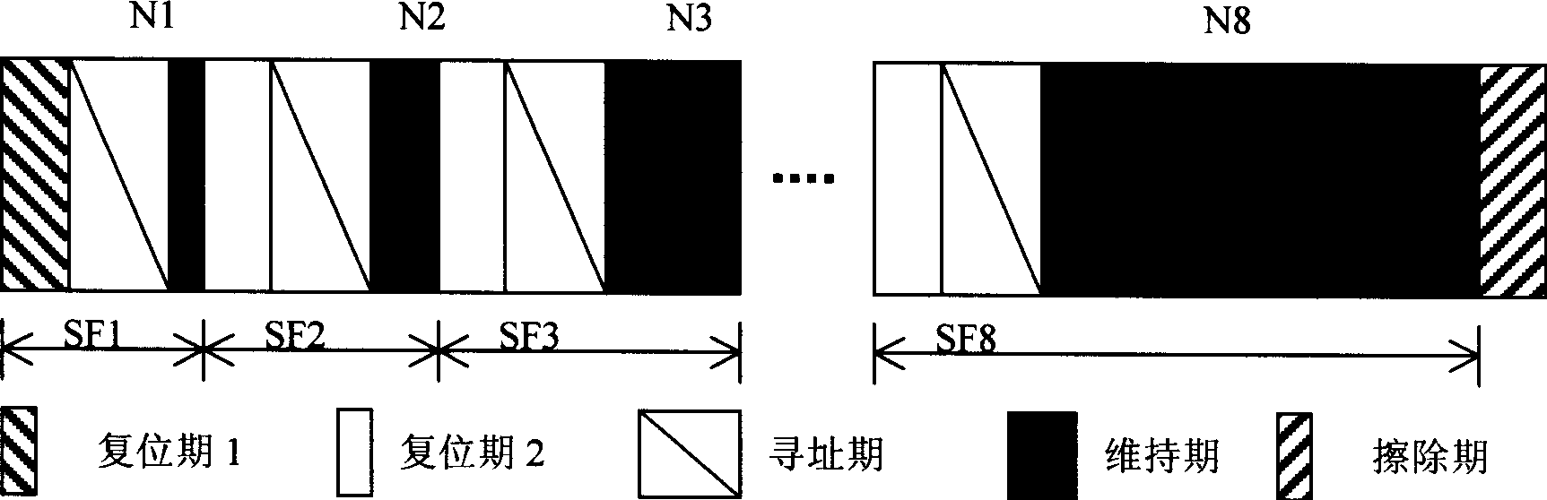 Addressing and display separated driving method for driving plasma display panel