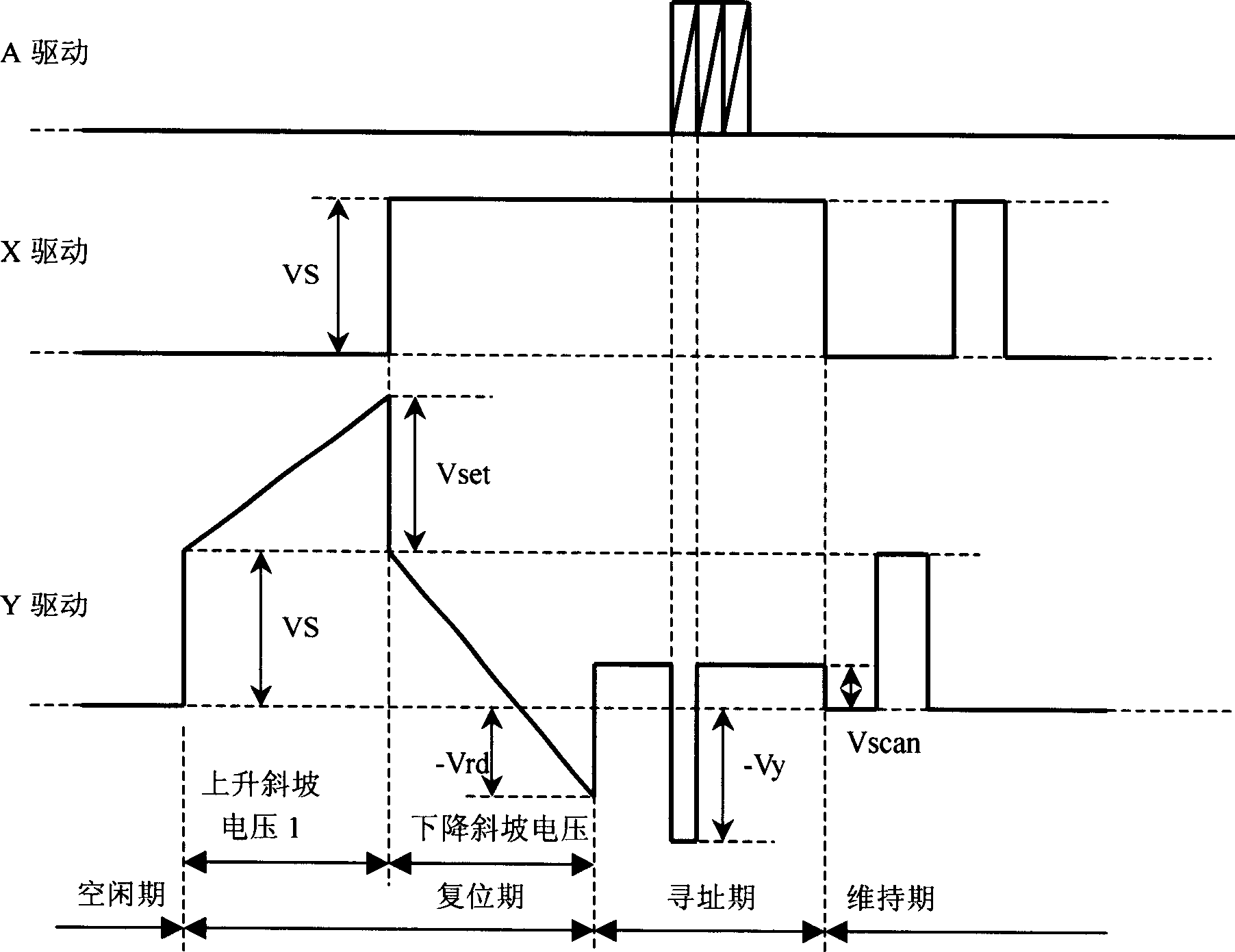 Addressing and display separated driving method for driving plasma display panel