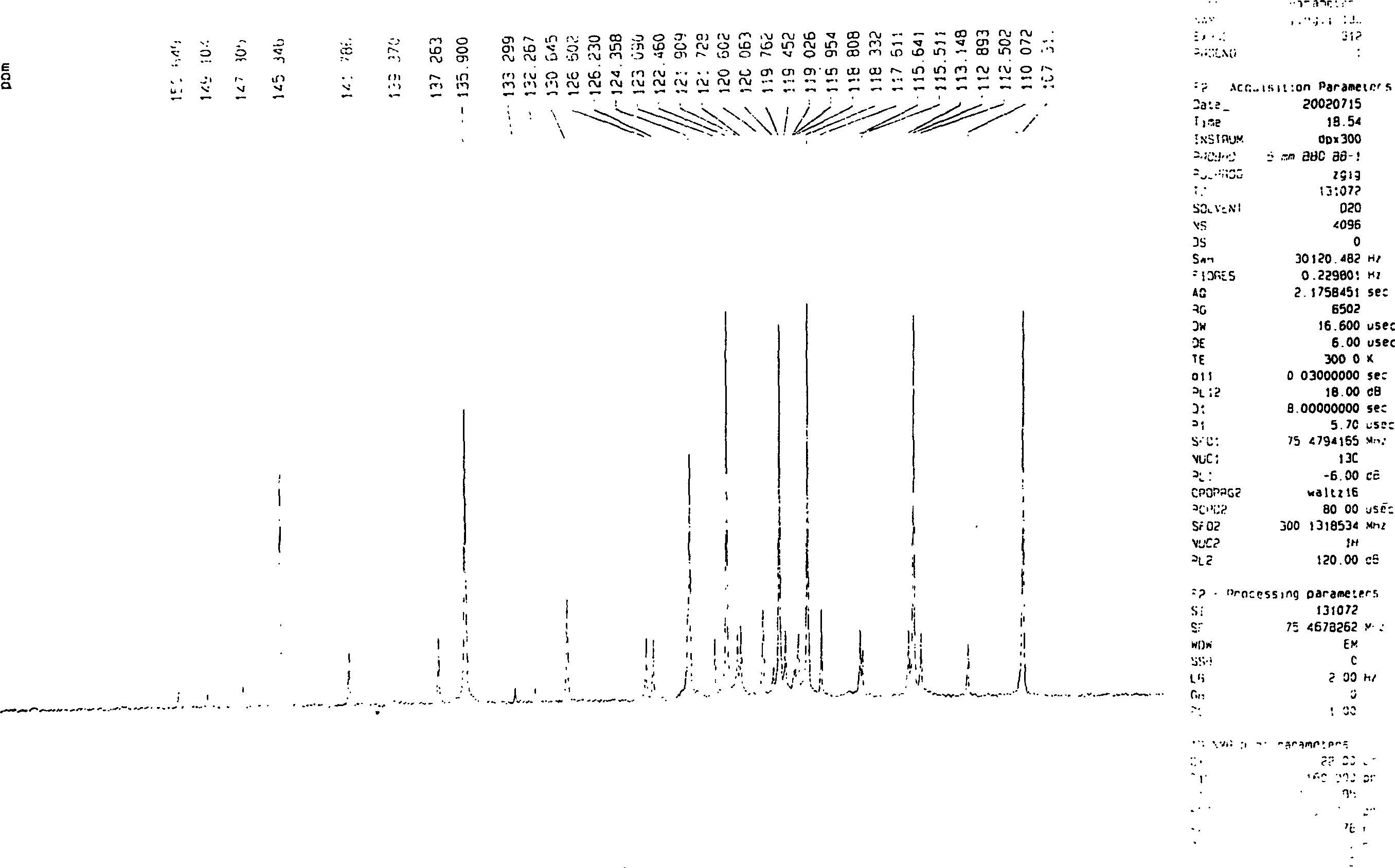 Usage of indophenol salt in direct dyeing in situ