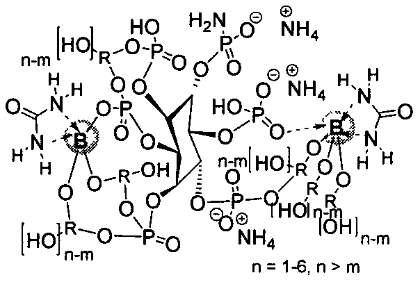 Chelating coordination type phosphorus-boron-nitrogen synergistic flame retardant and preparation method thereof