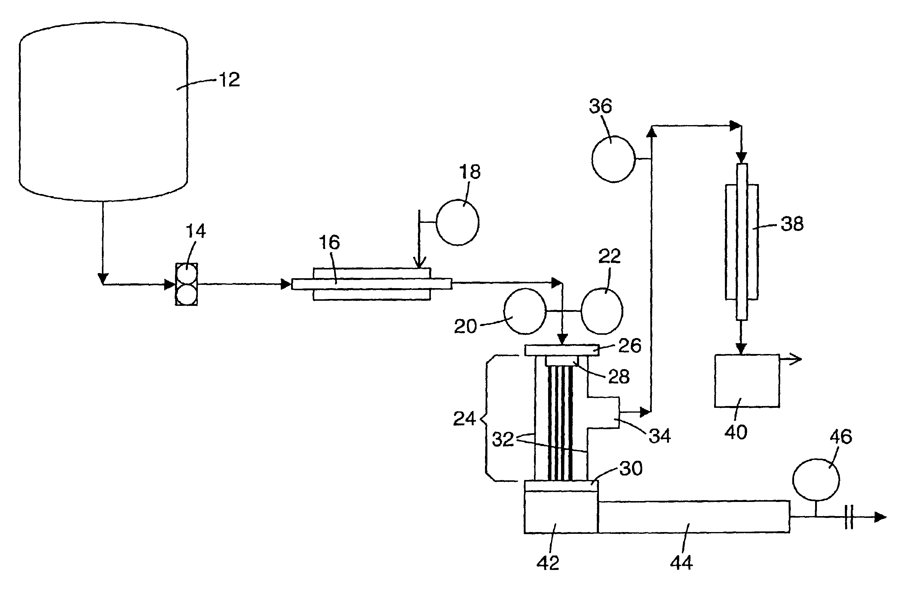 Continuous process for controlled concentration of colloidal solutions