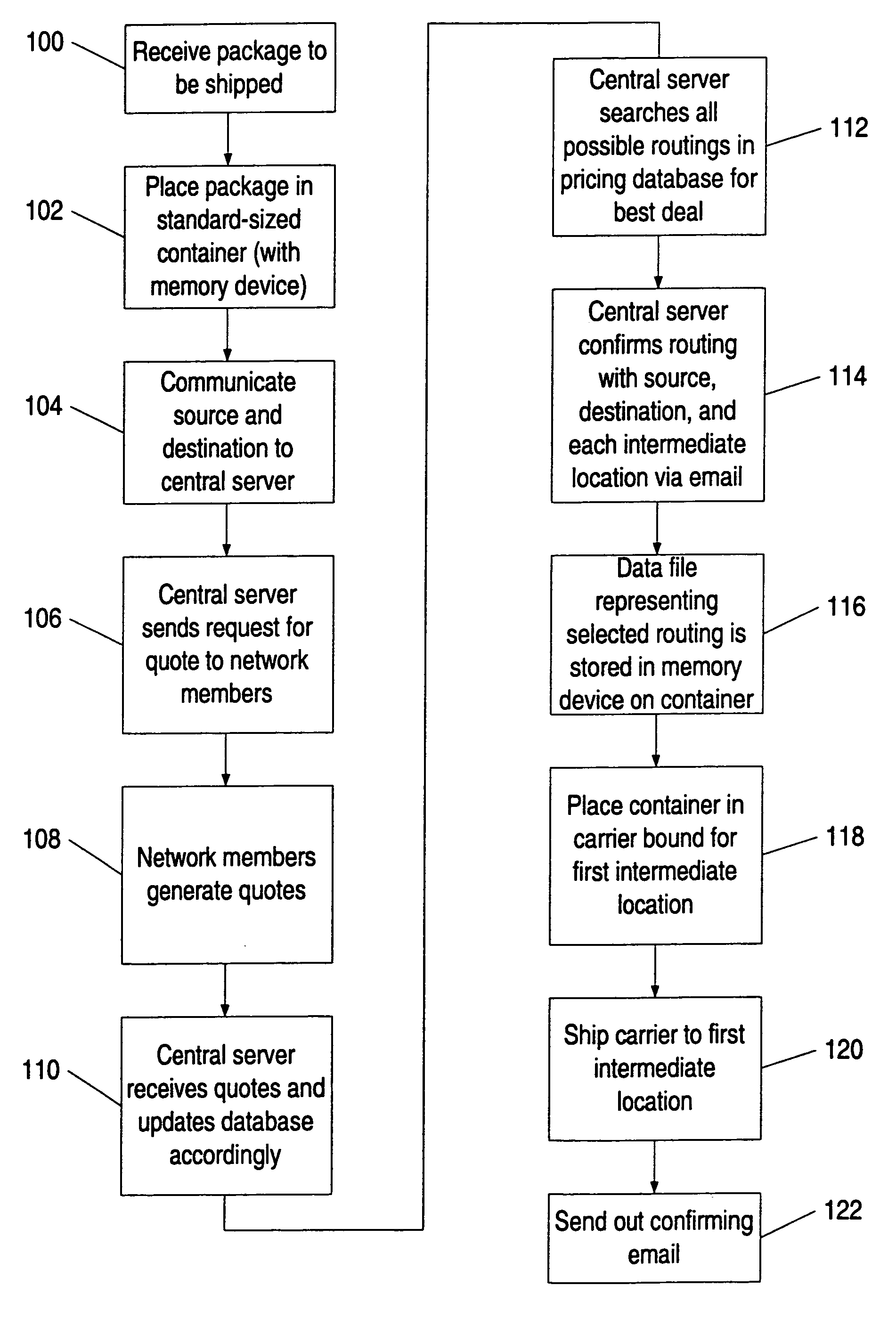 System and method for tracking and routing shipped items