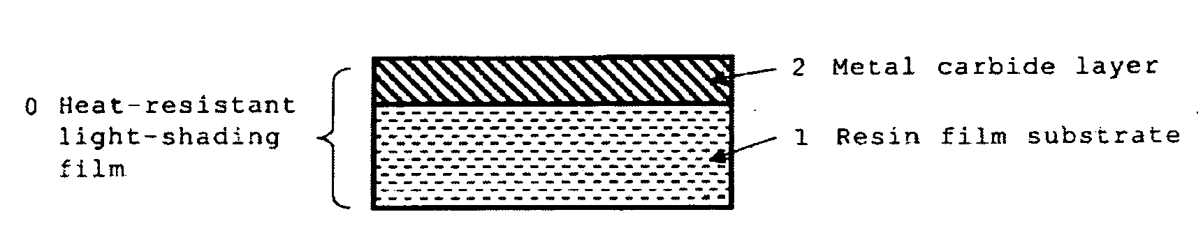 Heat-resistant light-shading film and production method thereof, and diaphragm or light intensity adjusting device using the same