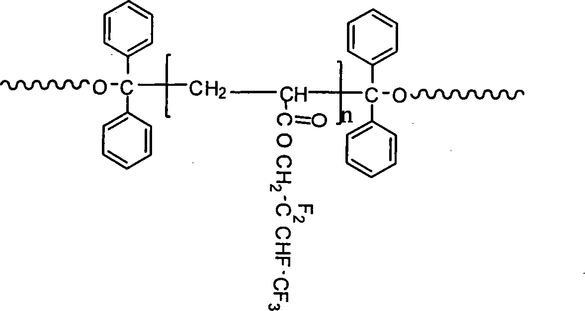 Antibiotic polyurethane material and preparation method thereof