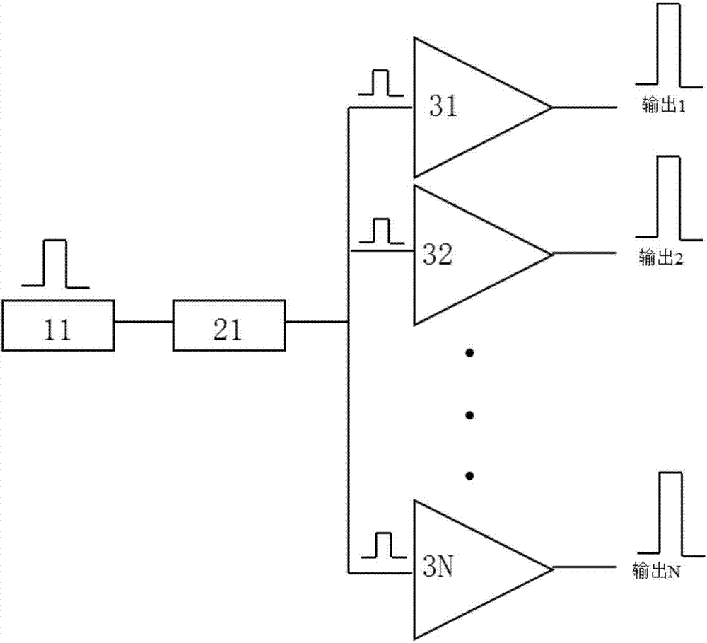 Array laser radar light splitting device and method