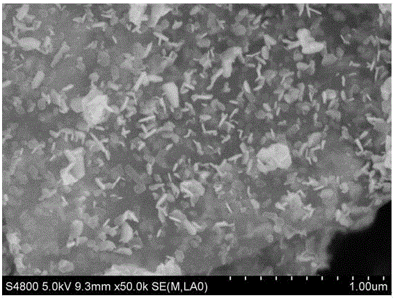 Copper sulphide/graphene composite material for negative electrode of sodium-ion battery and preparation method