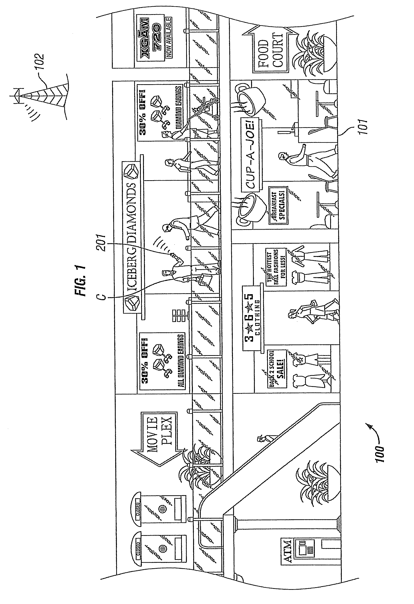 Shopping center gift card offer fulfillment machine, program product, and associated methods