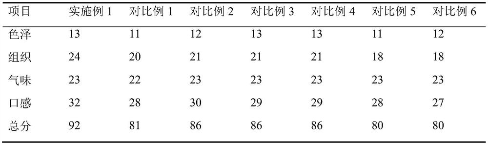 Full teff noodles and preparation method thereof