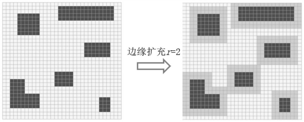 Multi-node Cooperative Landing Position Planning Method Based on Genetic Particle Swarm Optimization