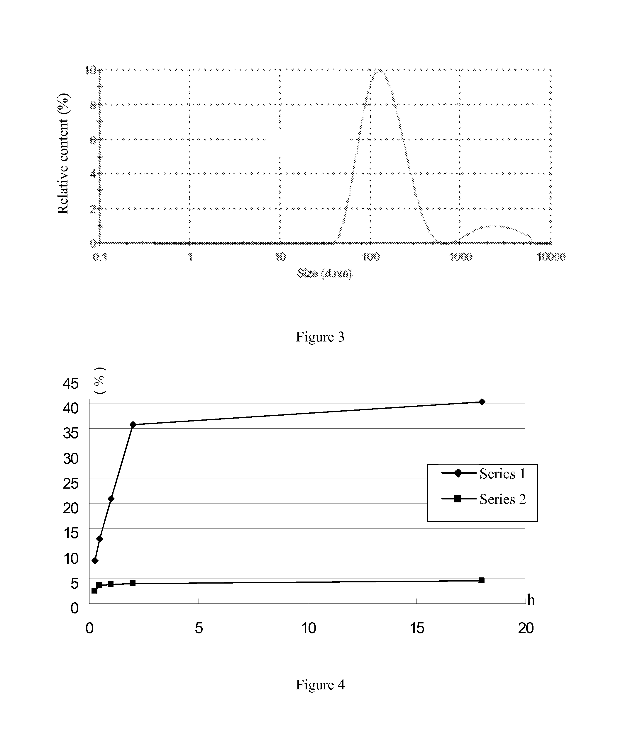 Passive solid tumor targeting anticancer prodrug and preparation method thereof