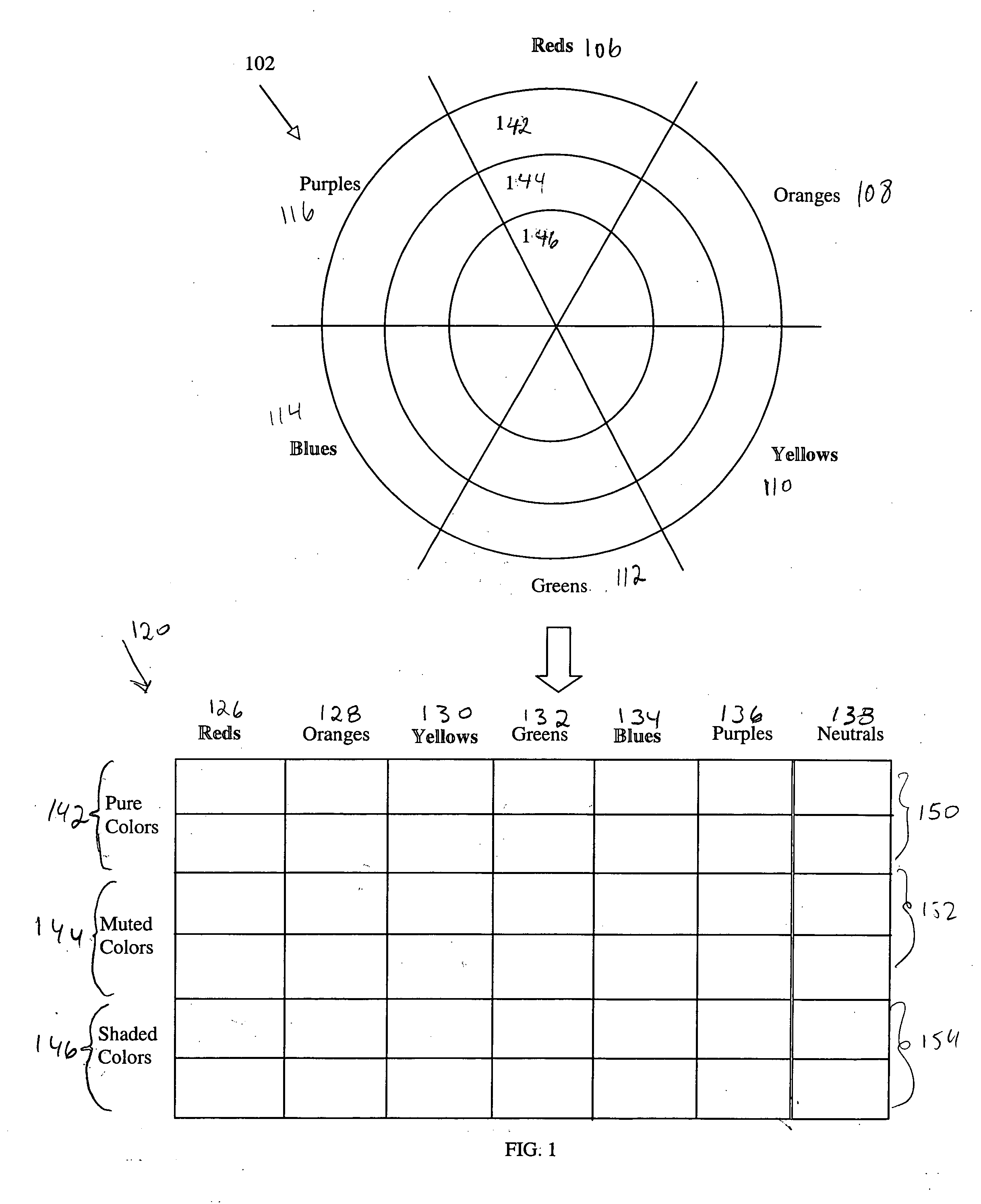 Method and system for arranging a paint color display