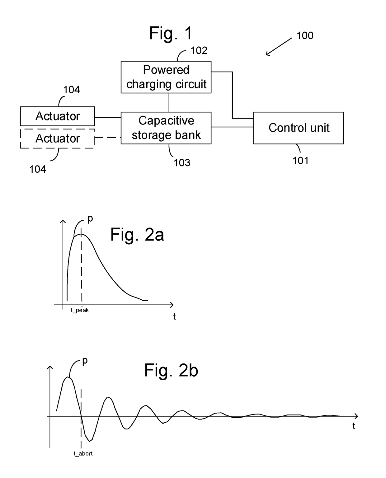 De-icing arrangement and method for de-icing a structural element