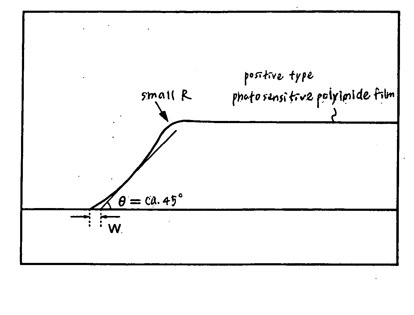 Semiconductor element and display device using the same