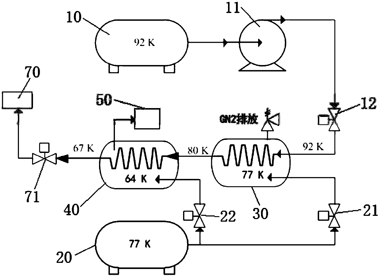 Large flow liquid oxygen supercooling method based on supersonic ejector