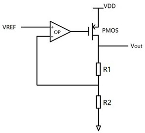 Linear voltage regulator circuit without overshoot voltage at output end