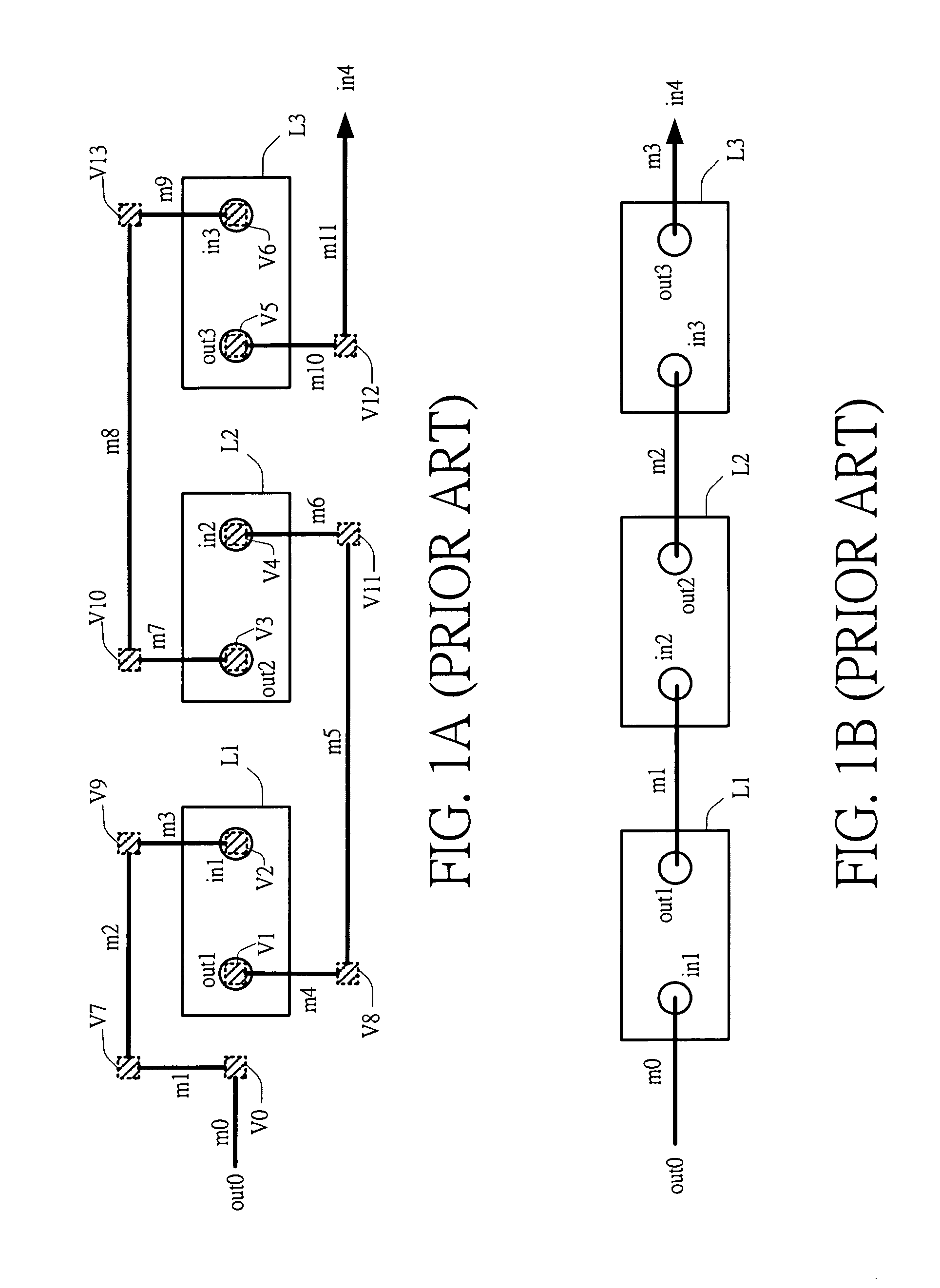 Orientation optimization method of 2-pin logic cell