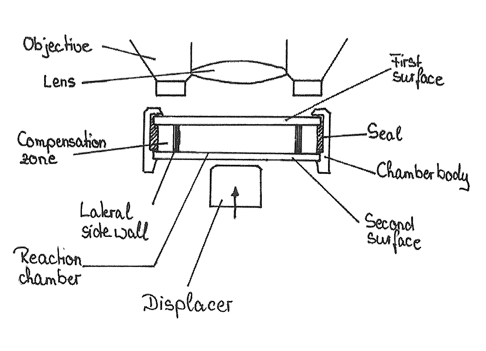 Device and method for the detection of particles