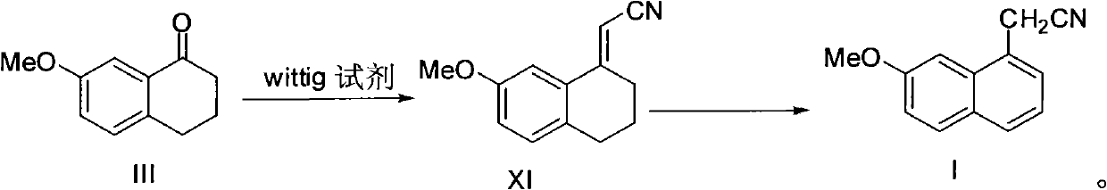 Preparation method of 2-(7-methoxy-1-naphthyl) acetonitrile