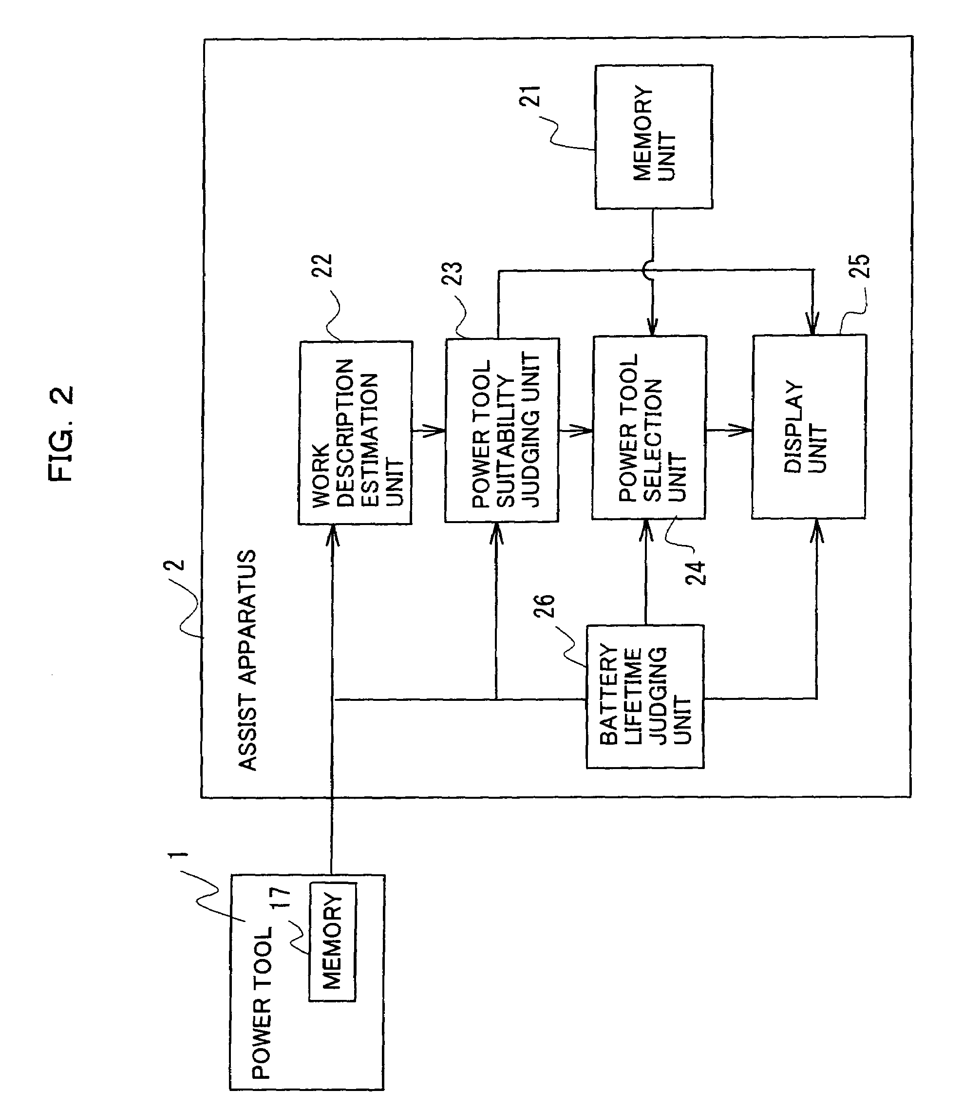 System for assisting selection of power tool