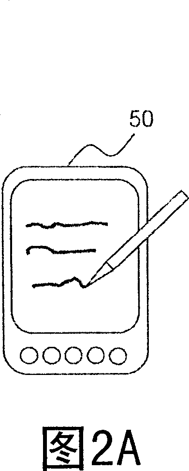 Electronic conference system, electronic conference support method, and electronic conference control apparatus