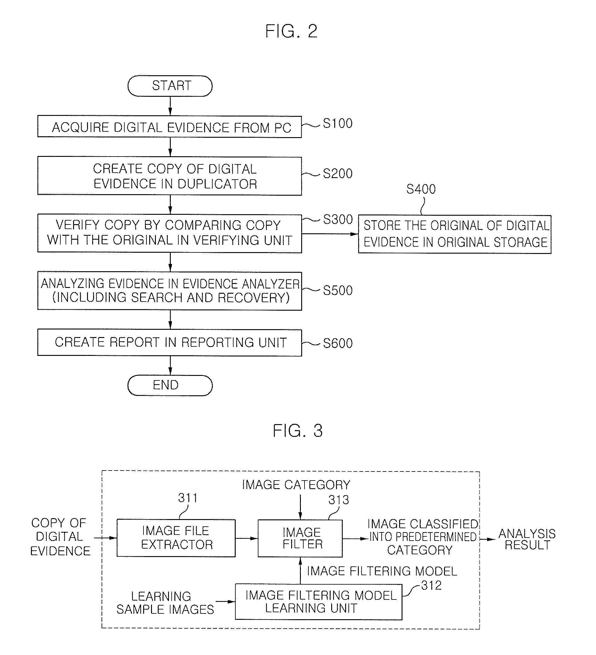 System for analyzing forensic evidence using image filter and method thereof