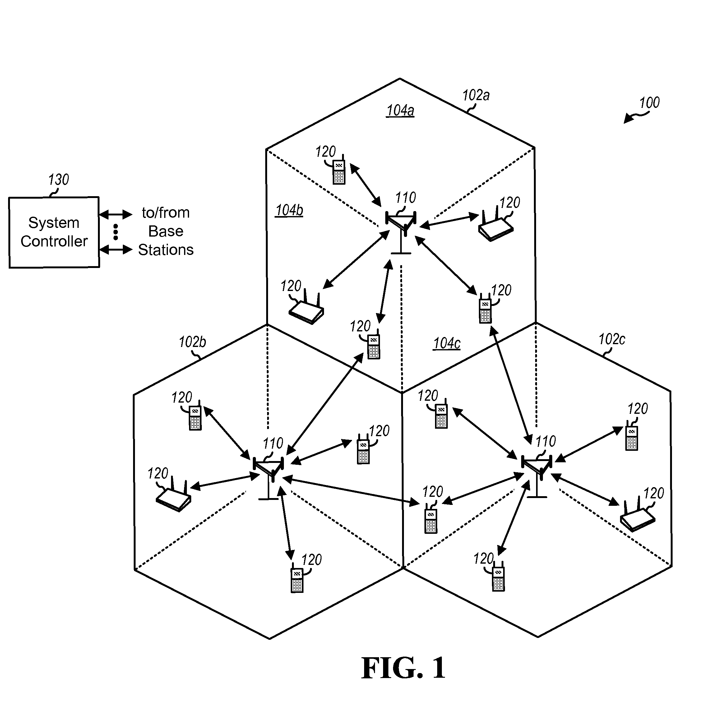 Method and apparatus for using a mac protocol for broadcast