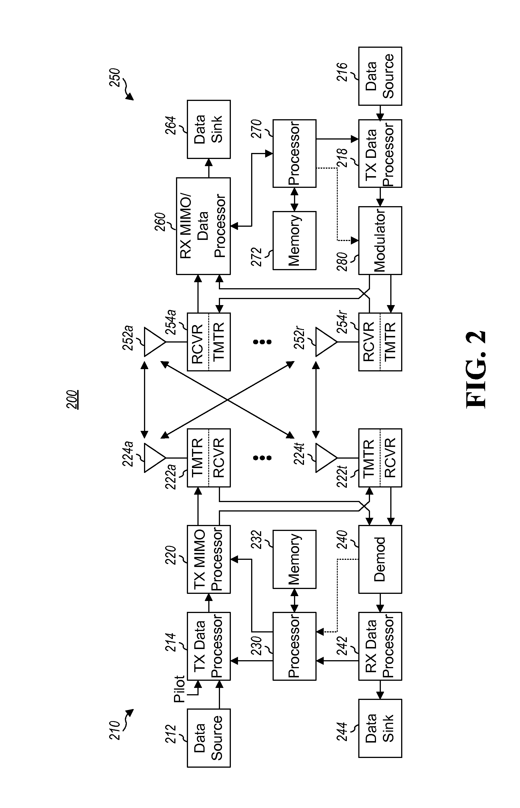 Method and apparatus for using a mac protocol for broadcast