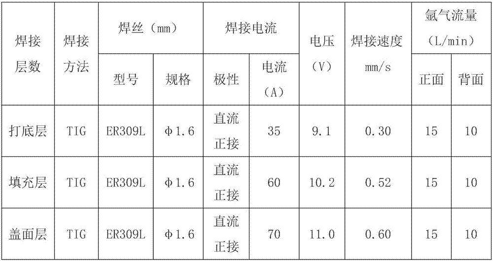 Dissimilar steel welding method