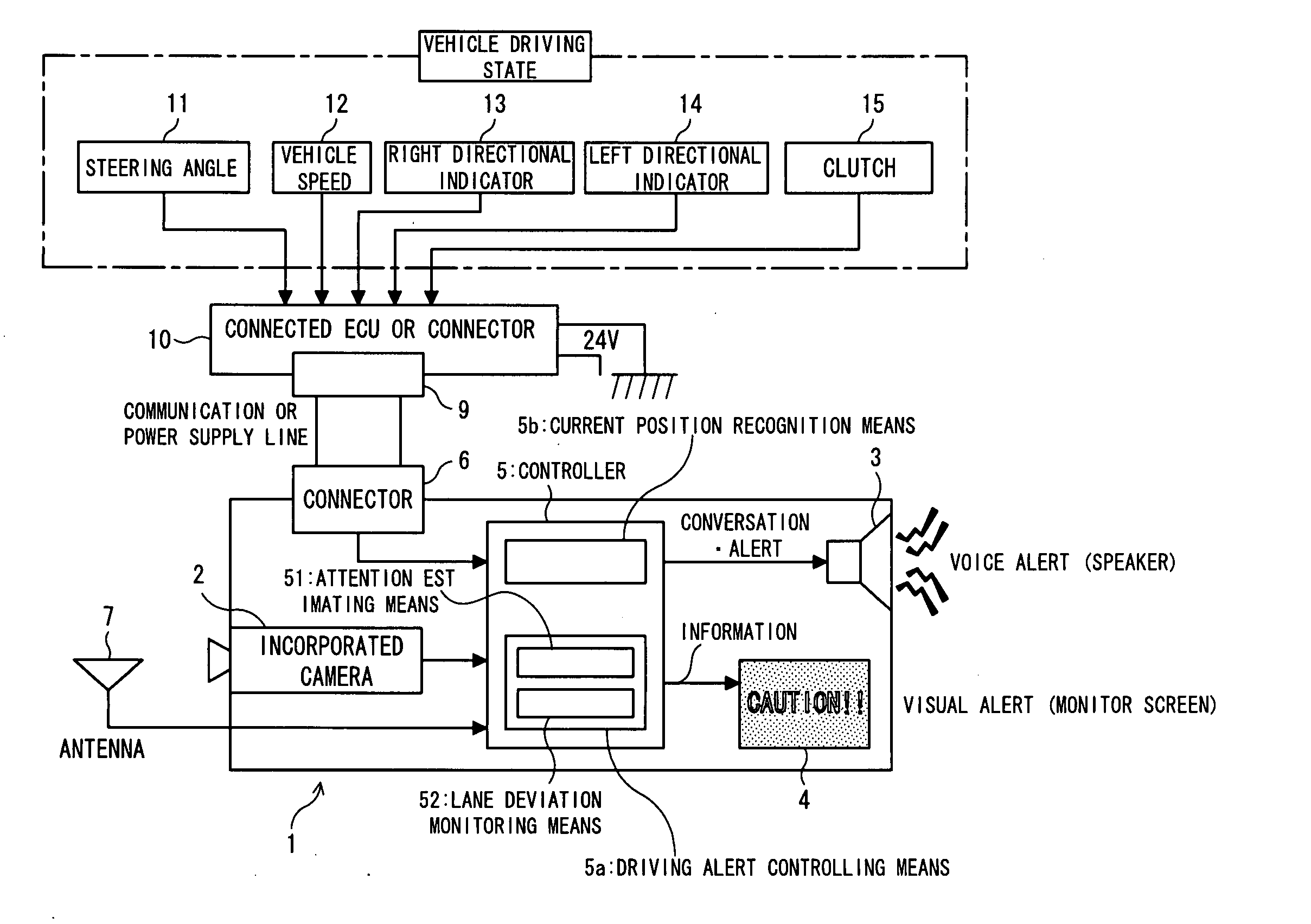 Alert system installed in vehicle