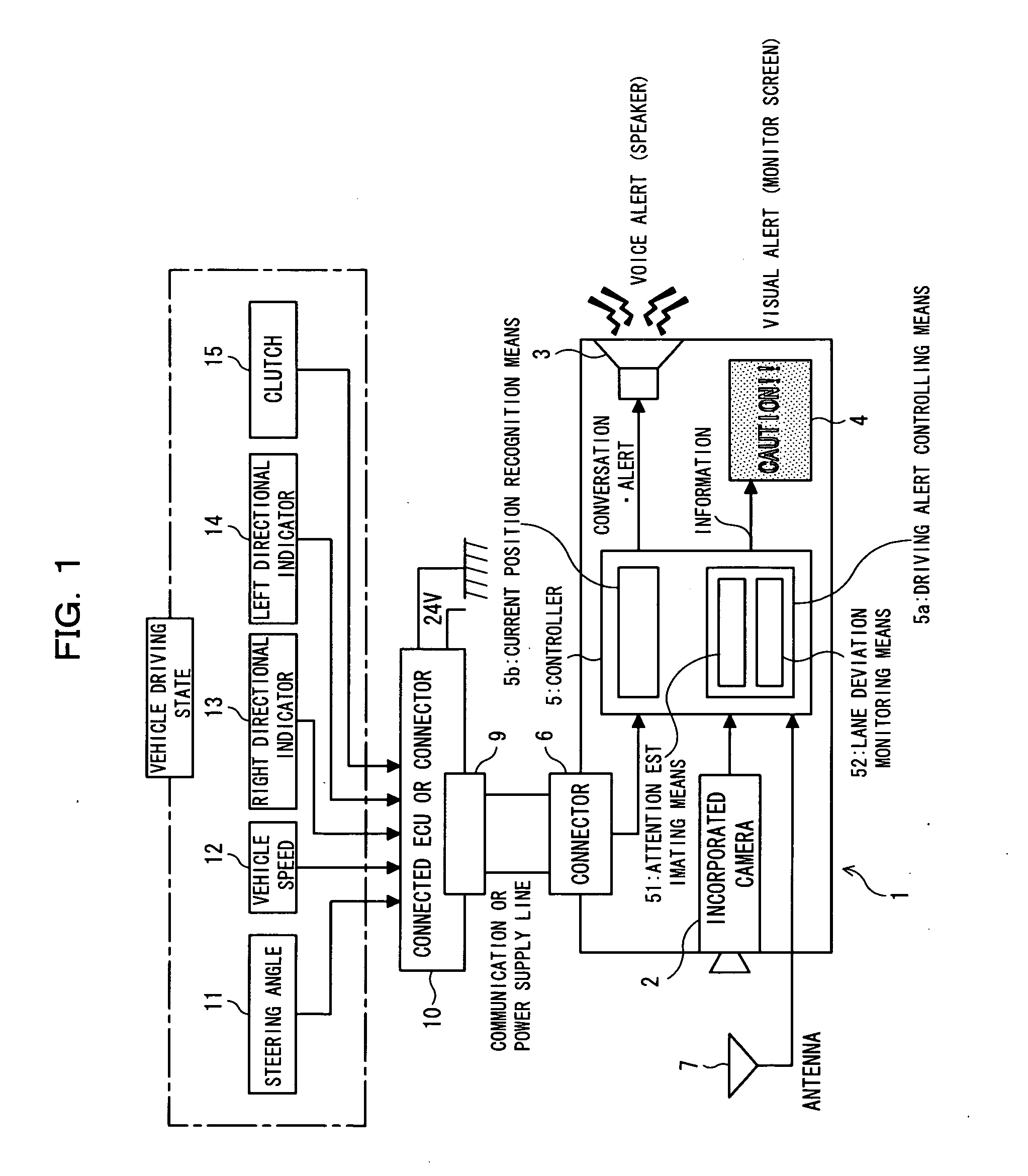 Alert system installed in vehicle