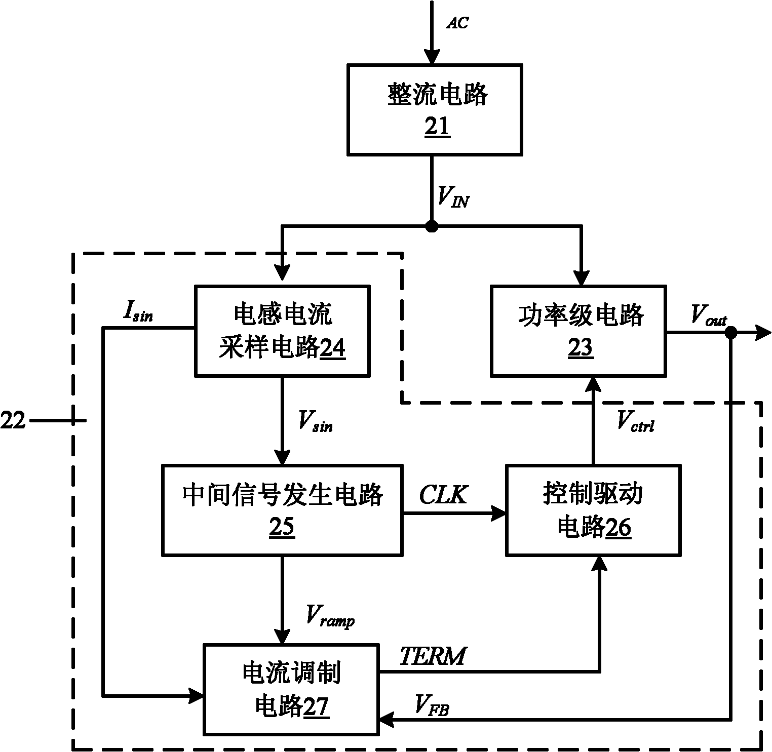 Power factor correction circuit