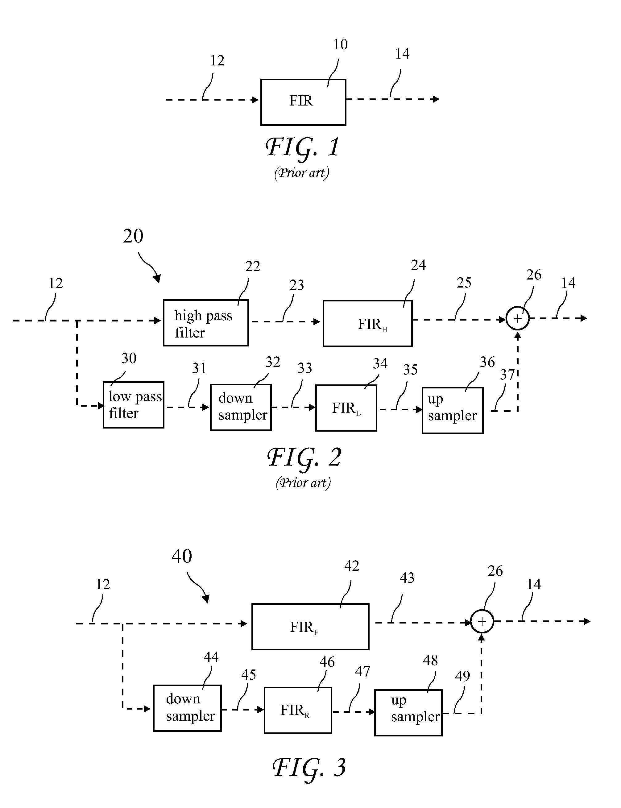 Multi-Rate Implementation Without High-Pass Filter