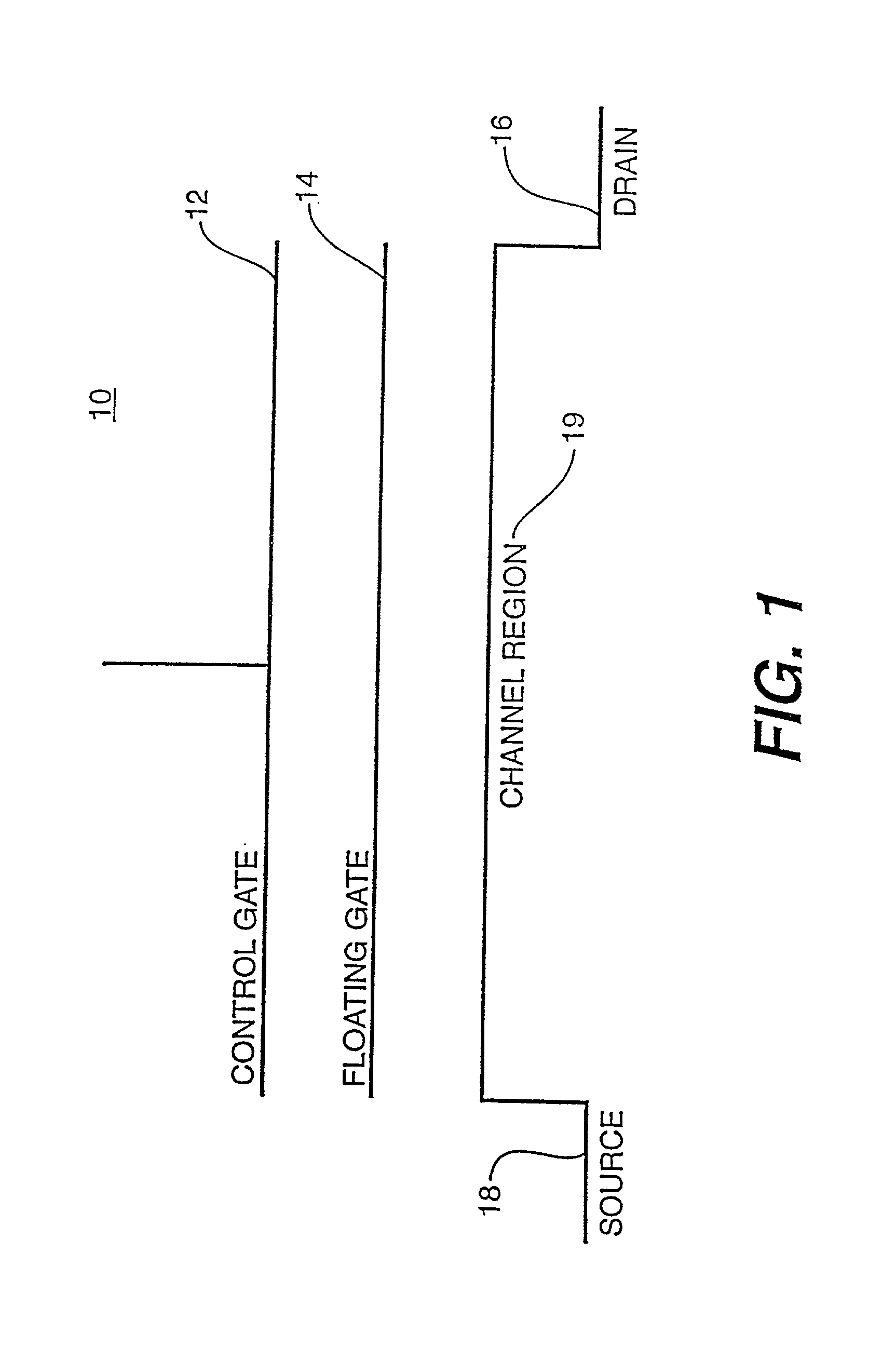 Electrically alterable non-volatile memory with n-bits per cell