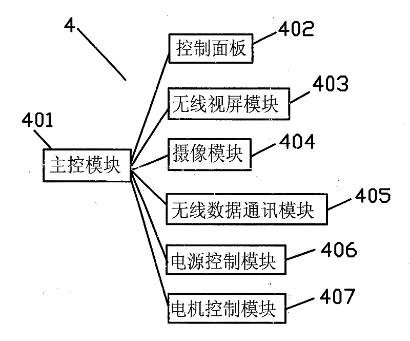 Remote-control detection device for overhead line