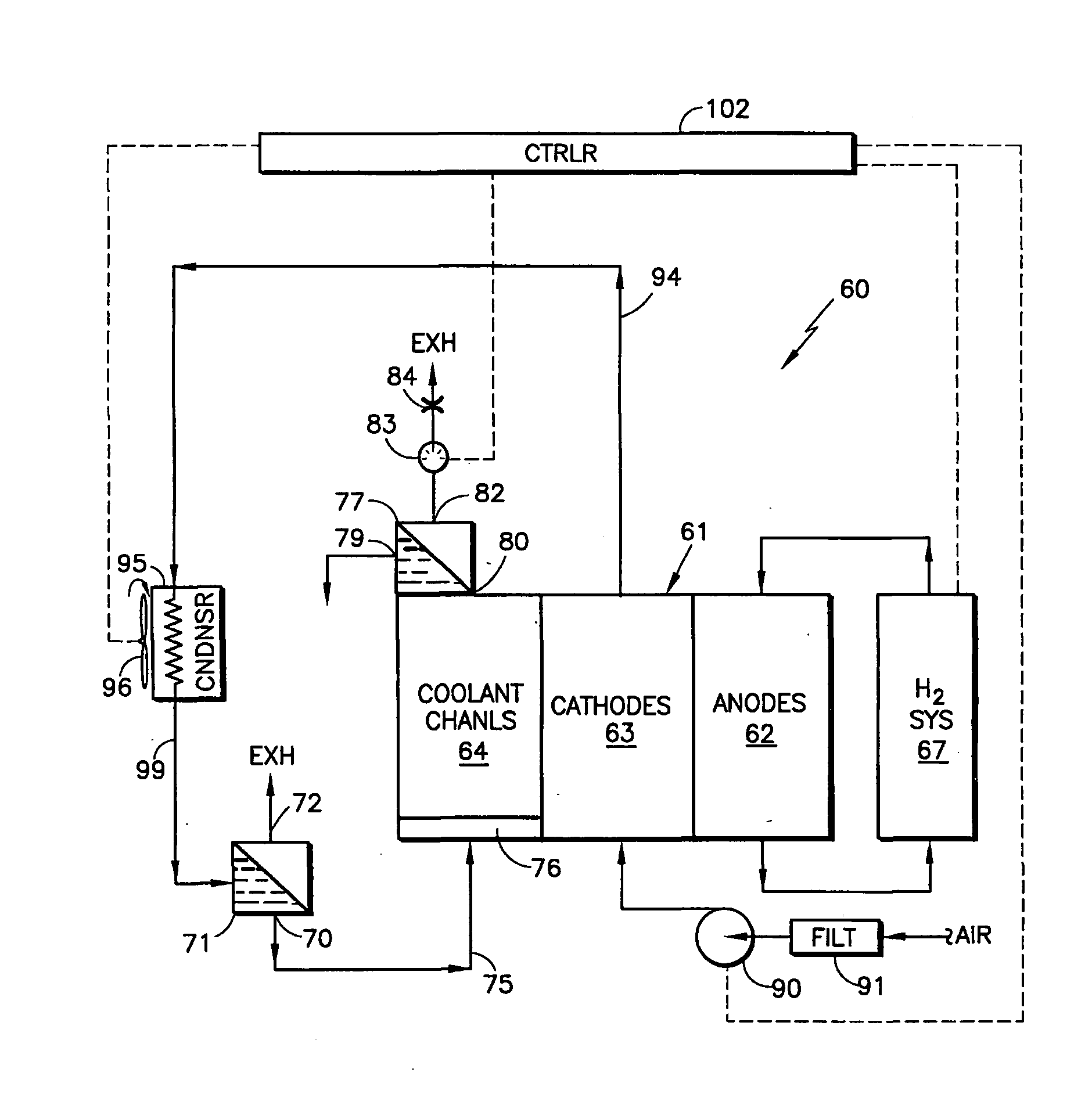 Response to Ingestion of Gas Into Fuel Cell Coolant