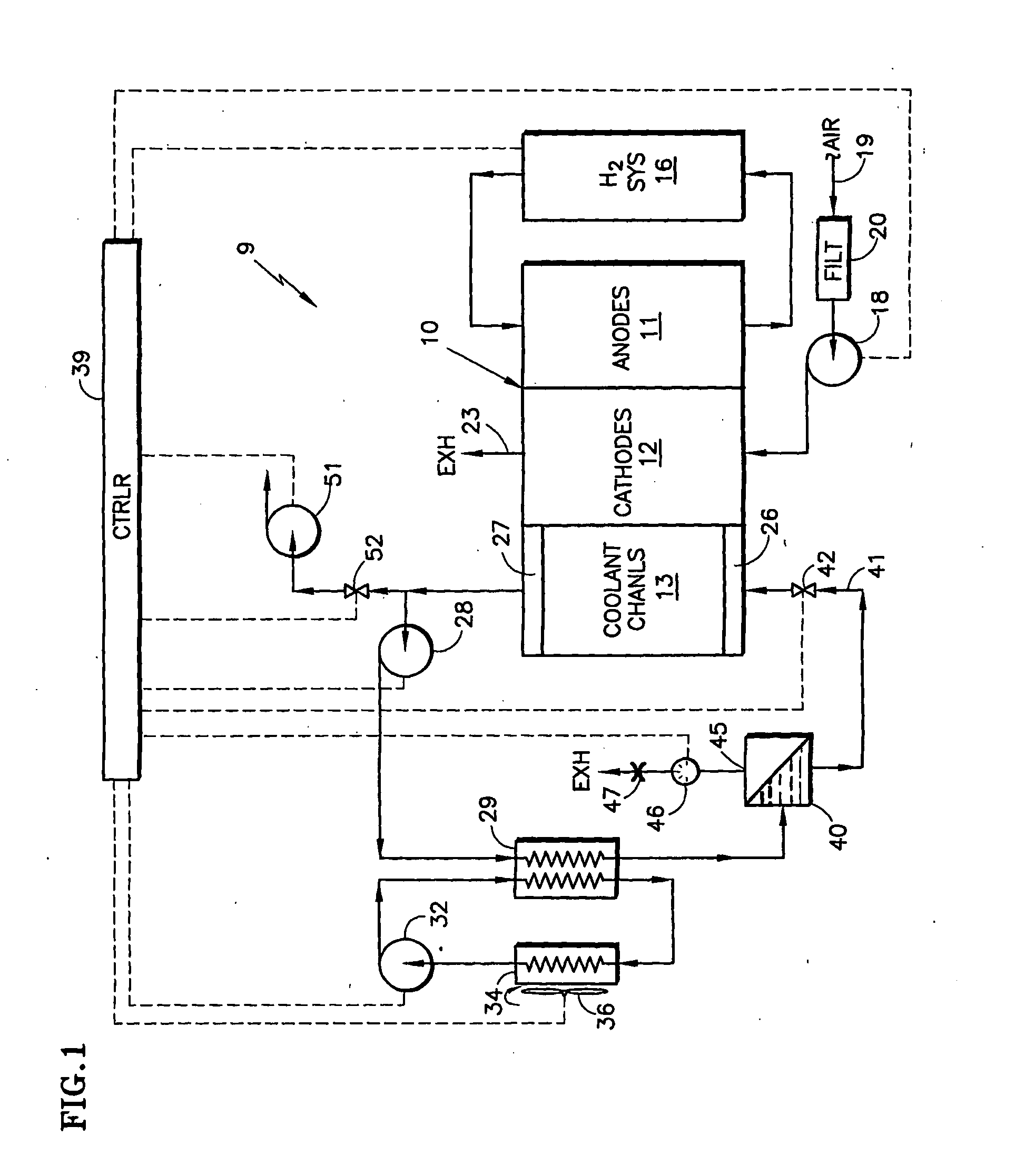 Response to Ingestion of Gas Into Fuel Cell Coolant