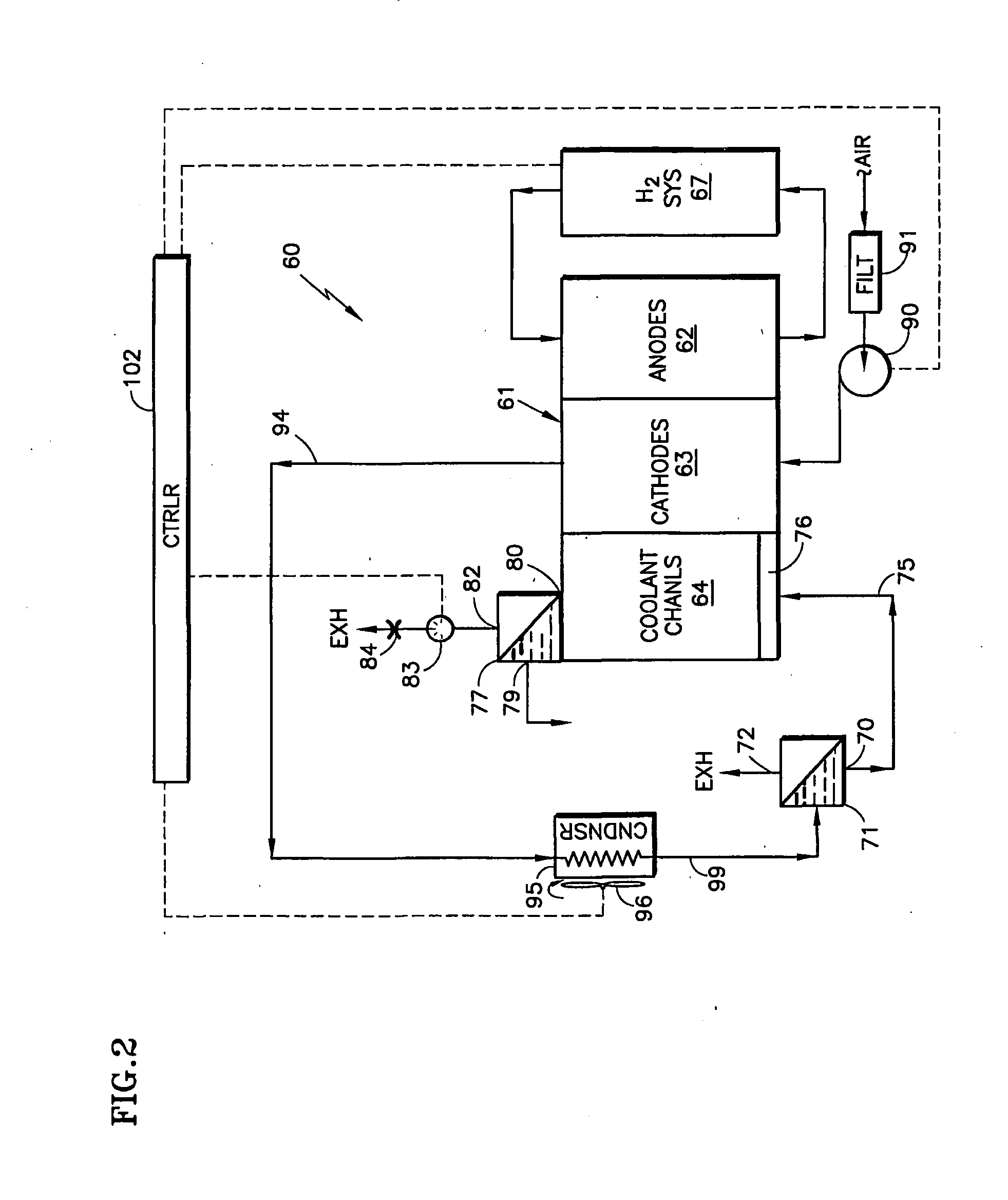 Response to Ingestion of Gas Into Fuel Cell Coolant