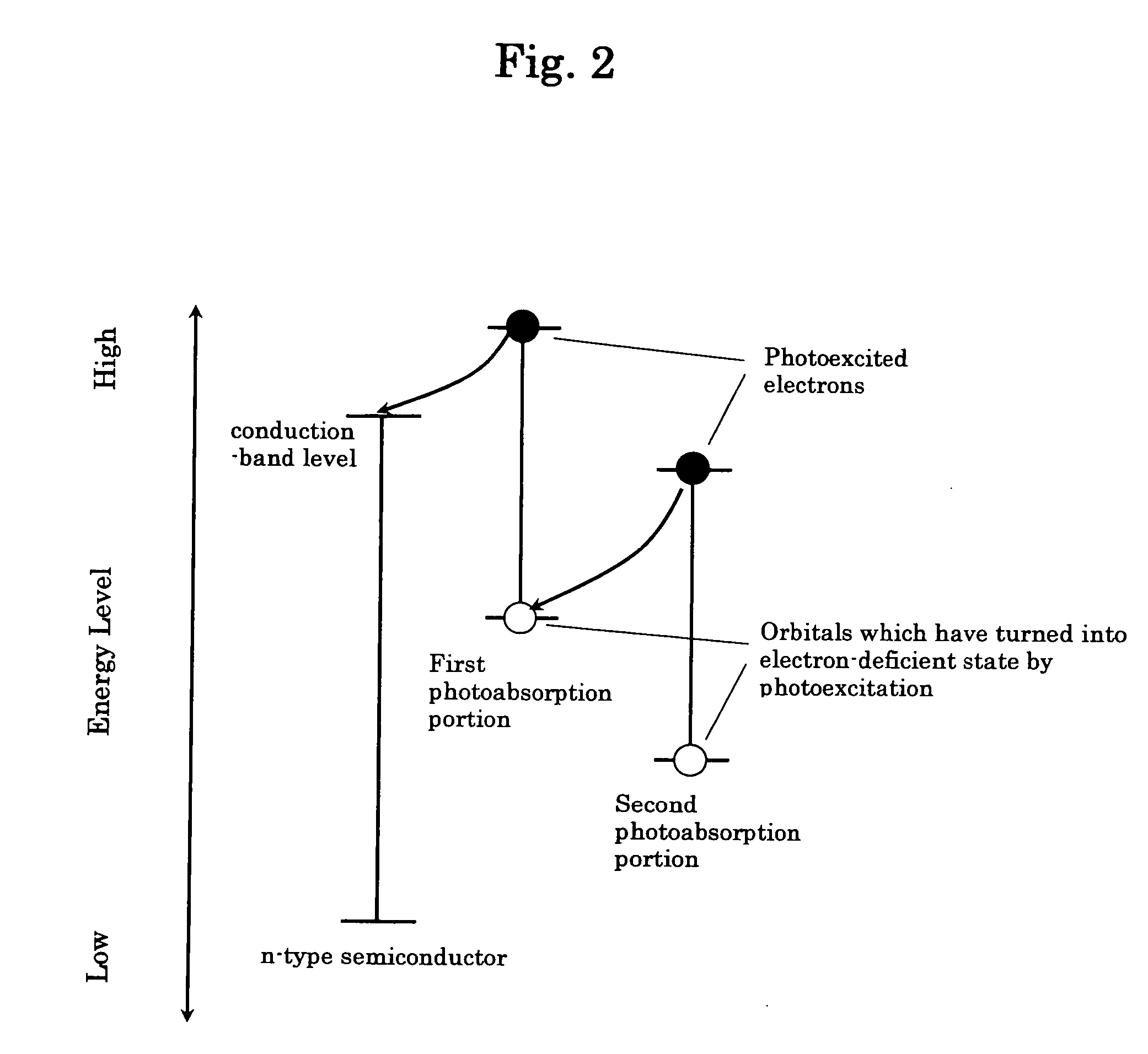 Photoelectric conversion element