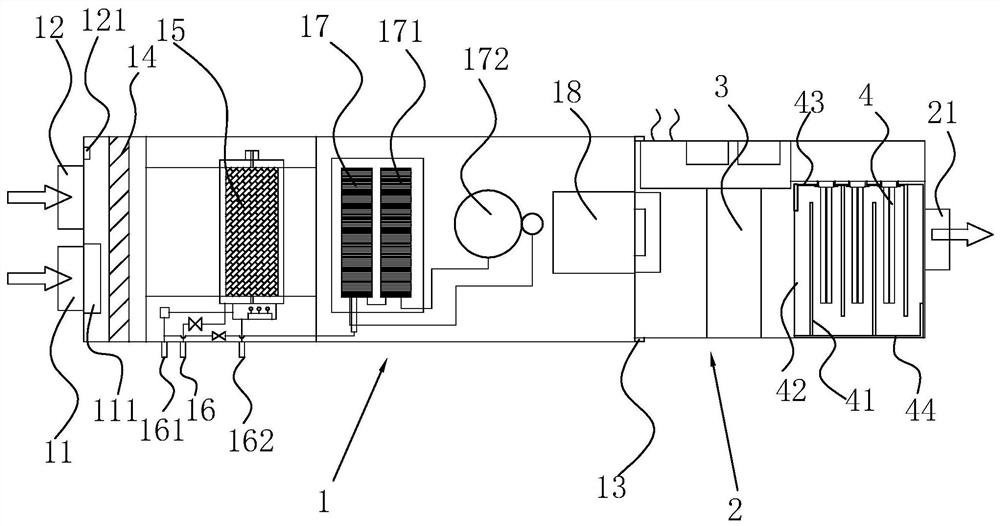 Ventilation and constant-humidity disinfection integrated machine